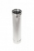 фото 1