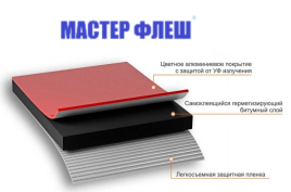 Ленточный "Мастер Флеш" 1 м. красный
