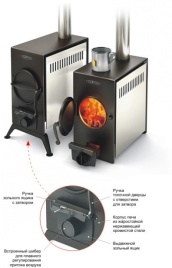 ПЕЧЬ ОТОПИТЕЛЬНАЯ АВОСЬКА INOX (ТРУБЫ+НОЖКИ)