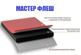 Ленточный Мастер Флеш 3 м красный