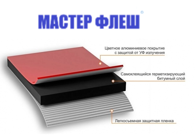 Ленточный "Мастер Флеш" 5 м. красный фото 1
